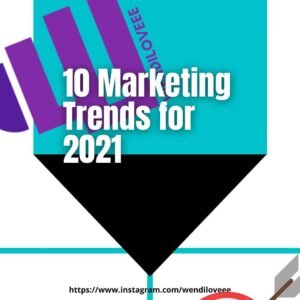 What is digital marketing for business owners?