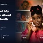 Call of My Life movie poster, the Nollywood word of mouth marketing case study