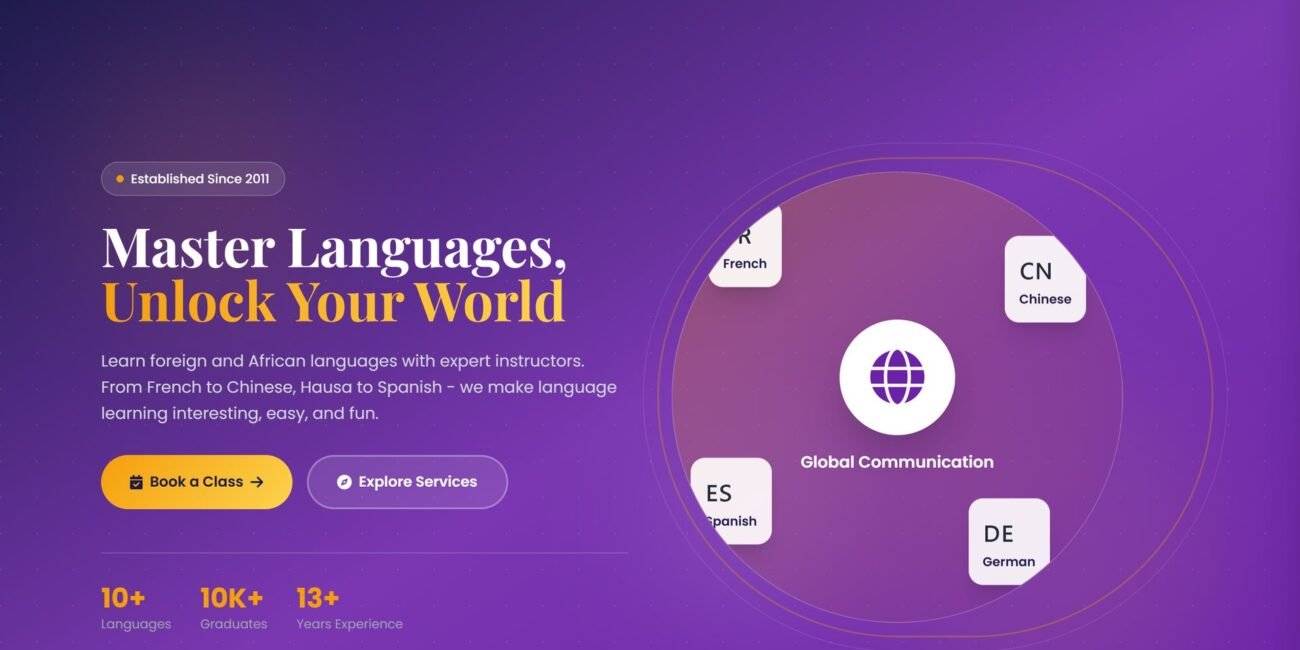 The Primmer Language Institute home page: the headline "Master Languages, Unlock Your World" beside a globe of language options.