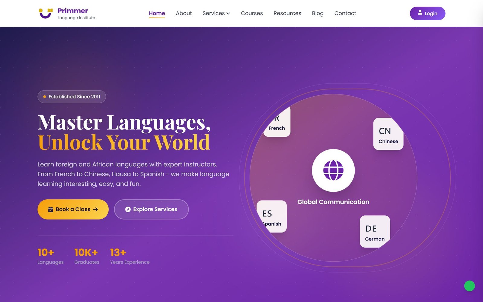 The Primmer Language Institute home page: the headline "Master Languages, Unlock Your World" beside a globe of language options.